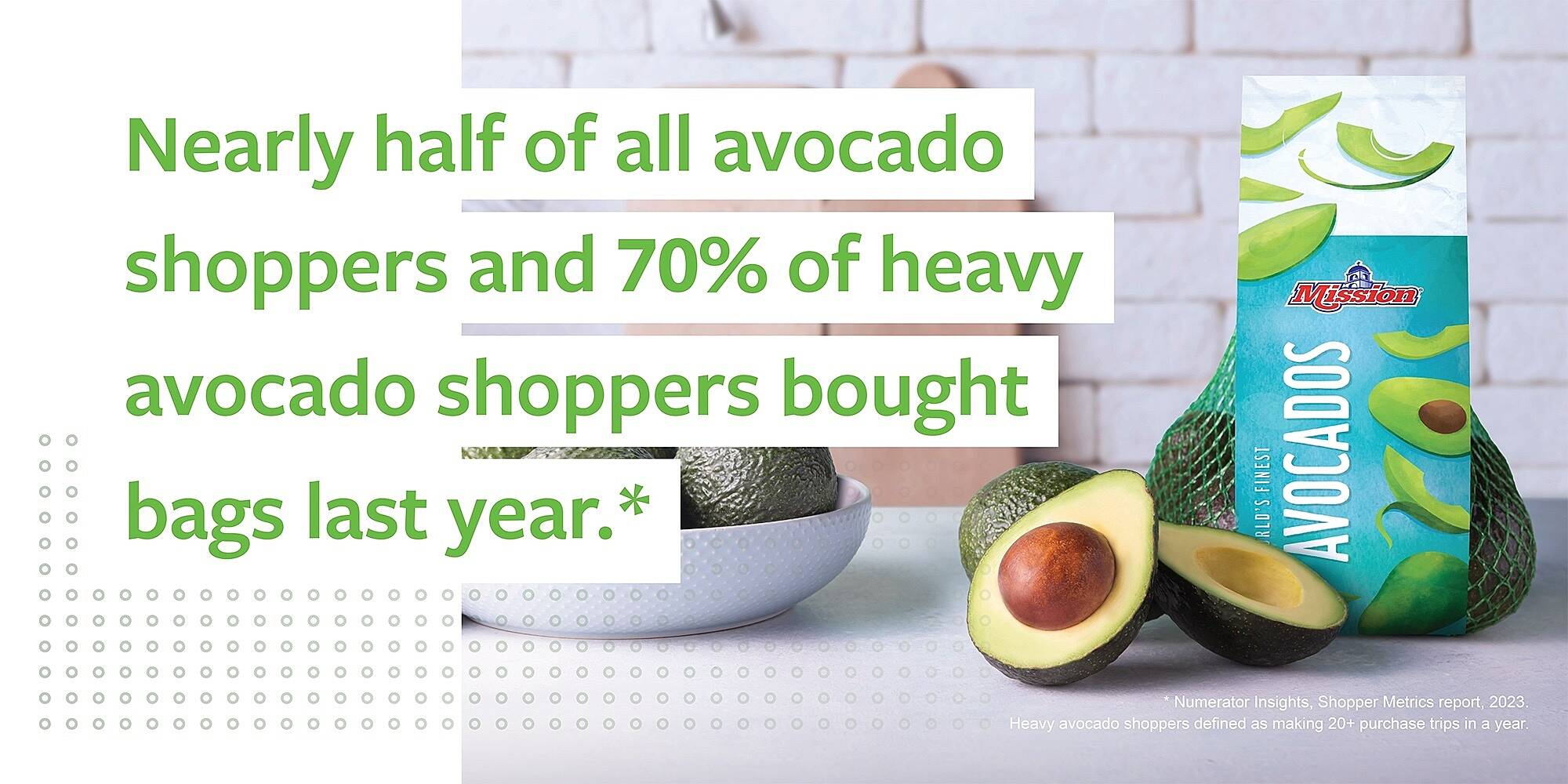 Nearly half of all avocado shoppers and 70% of heavy avocado shoppers bought bags last year.